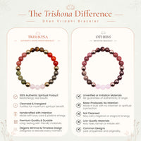 Dhan Vriddhi Bracelet