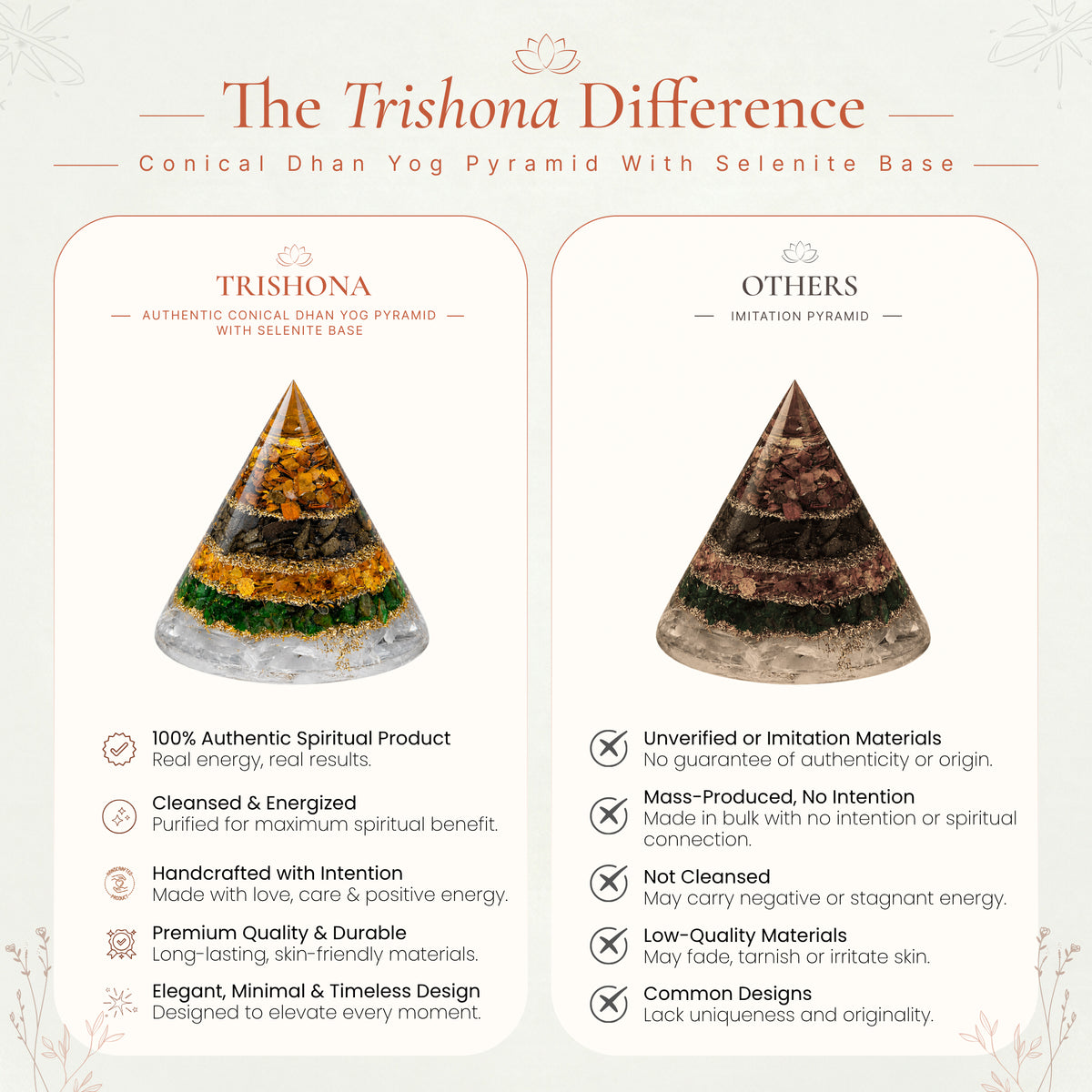 Vastu Conical Dhan Yog Pyramid with Selenite Base