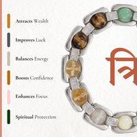 Dhan Yog Metal Bracelet
