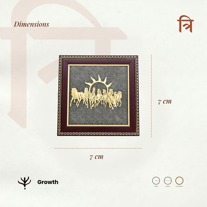 Associated with Prosperity