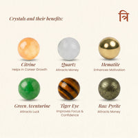 Dhan Yog Bracelet