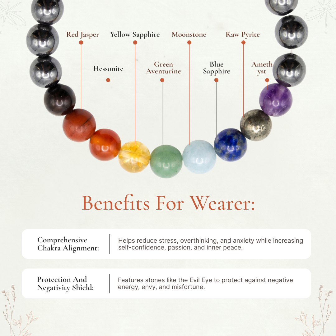 9 Chakra Cosmic Bracelet
