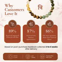 Dhan Yog Bracelet